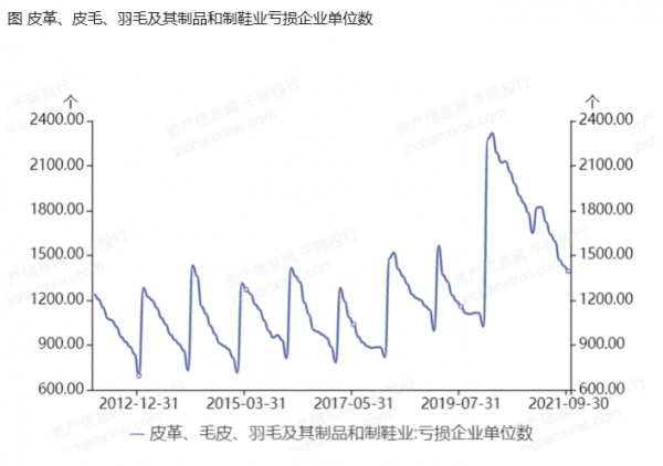 现打破产传统模式的僵局！九游会澜儿换鞋吧新模式出(图8)