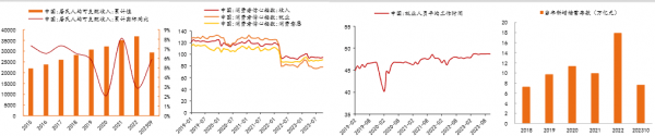 现打破产传统模式的僵局！九游会澜儿换鞋吧新模式出(图9)
