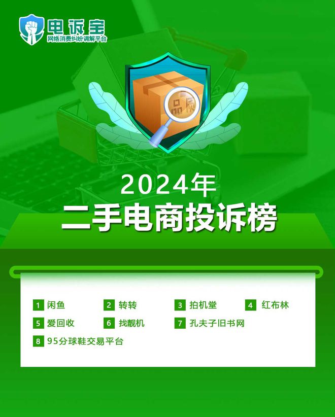 投诉榜：闲鱼 转转 拍机堂等上榜九游会网址是多少2024二手电商(图4)