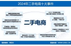 年度中国二手电商市场数据报告》发布九游会
